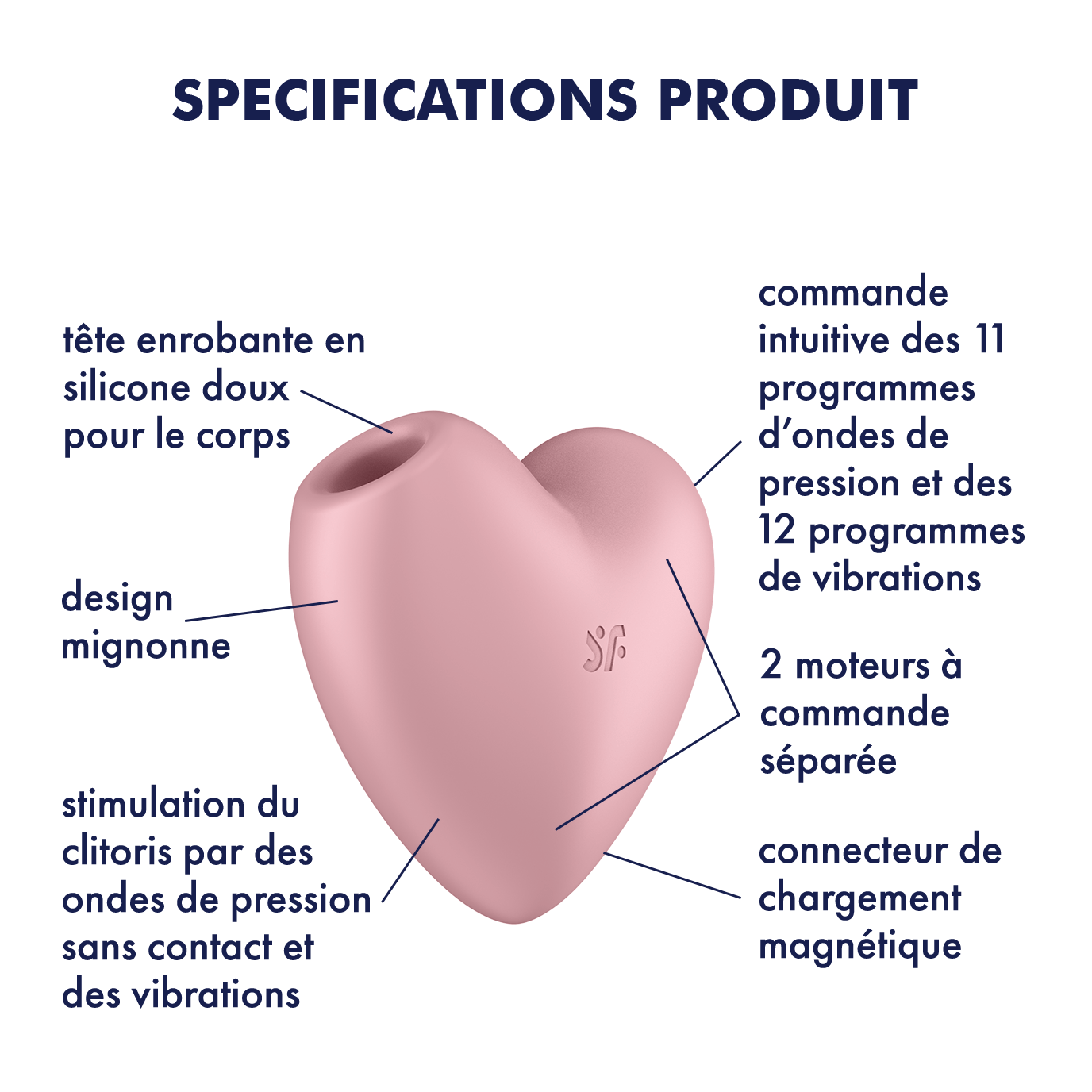 Cutie Heart Stimulateur Satisfyer - Rose – Image 3